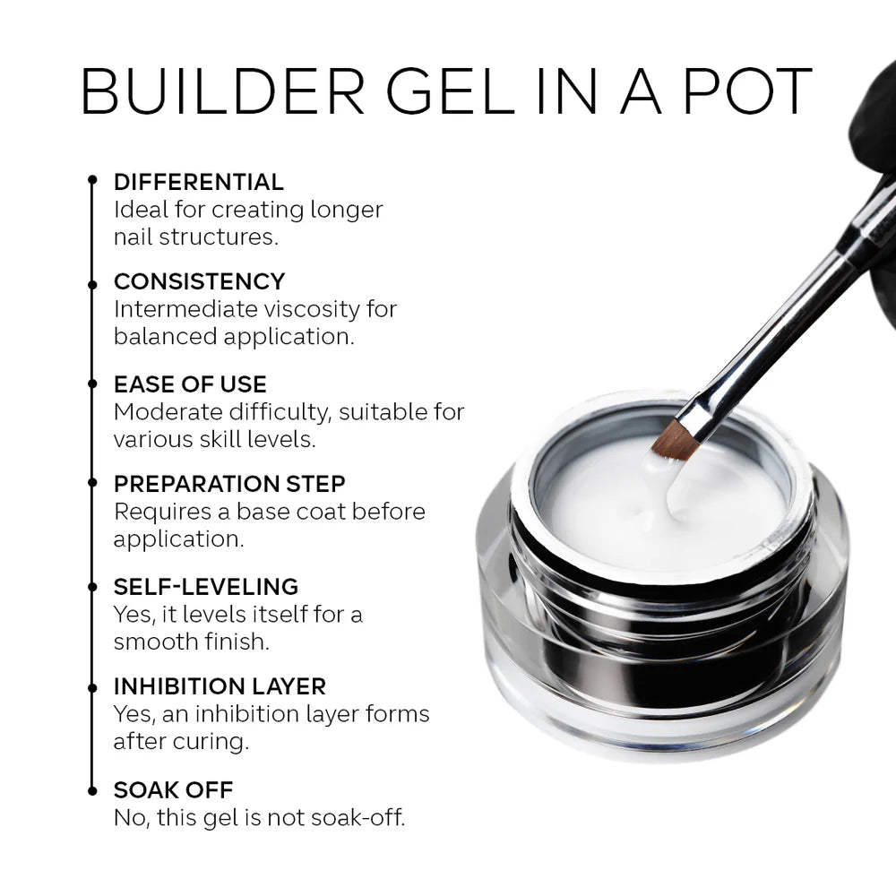 Builder Gel- Clear