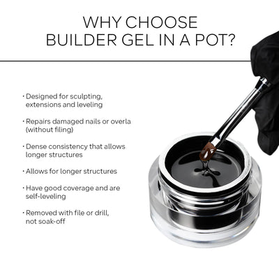 Builder Gel- Clear