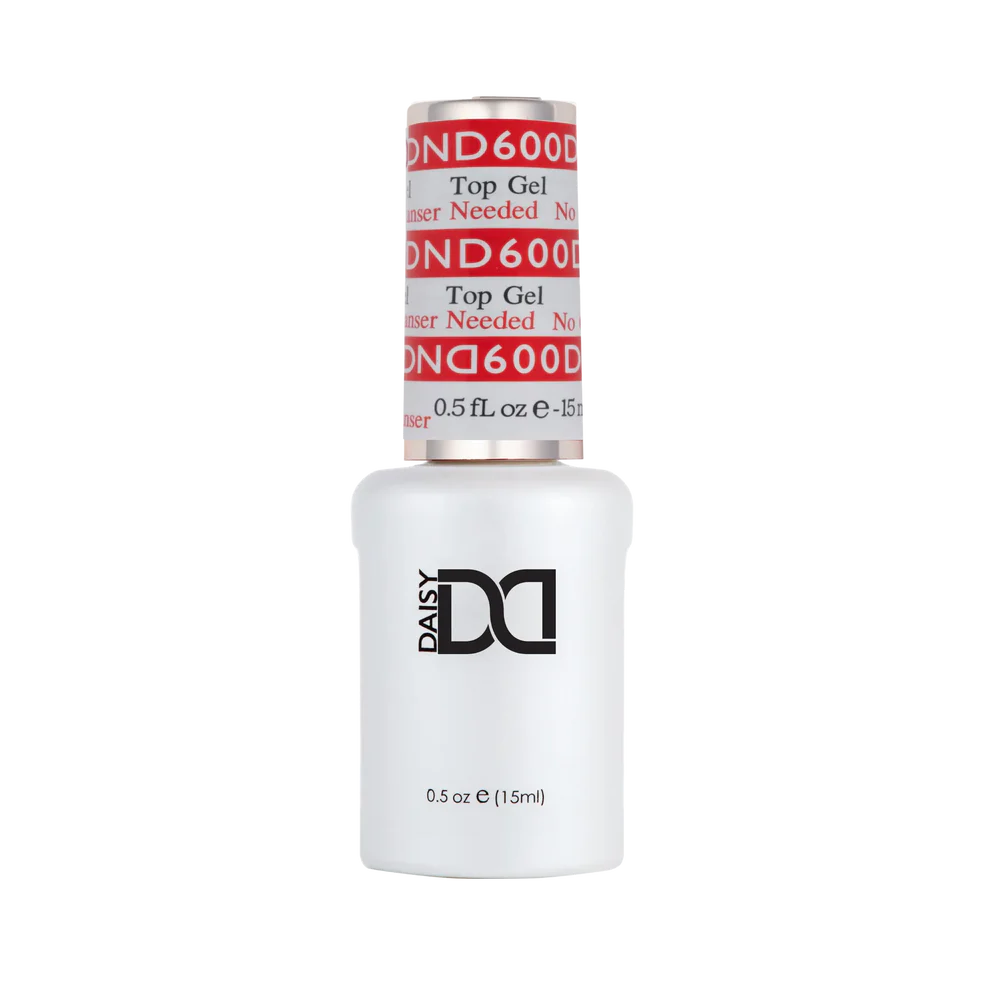 Base & Top Coats – The Essential Nail Supply