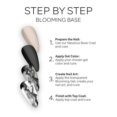 Blooming Gel