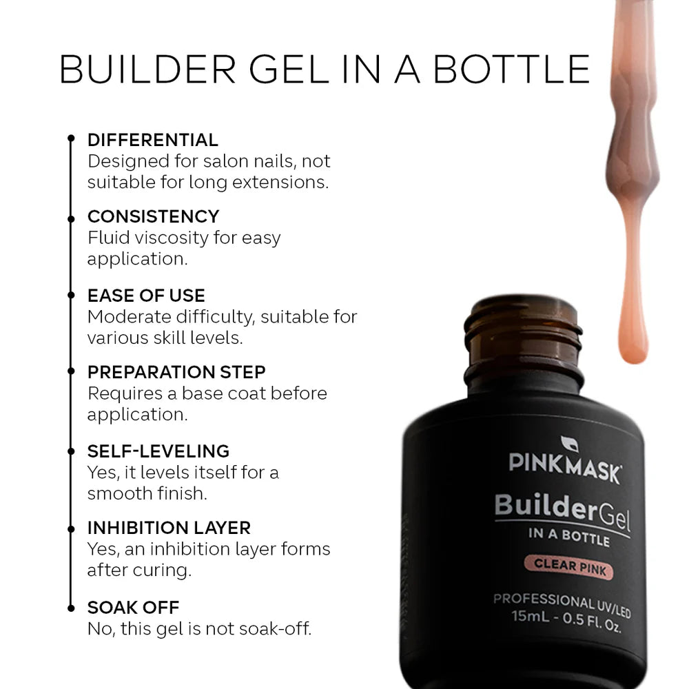 Builder Gel- Clear